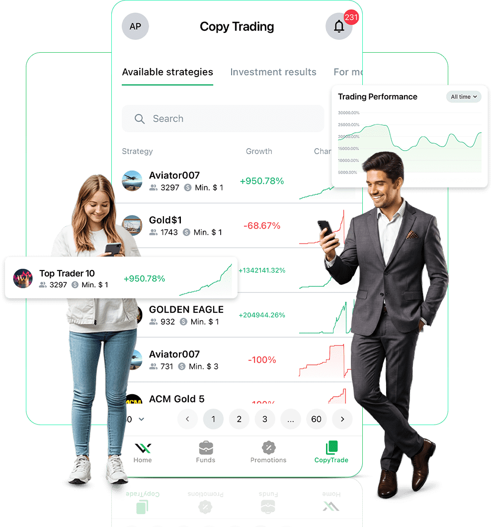 Valetax Copy Trading Indonesia
