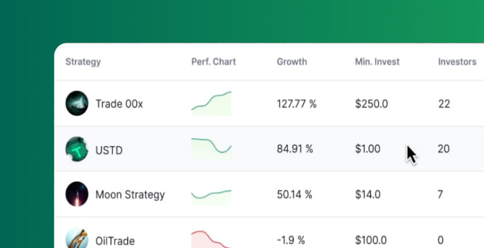 Pilih Master Trader